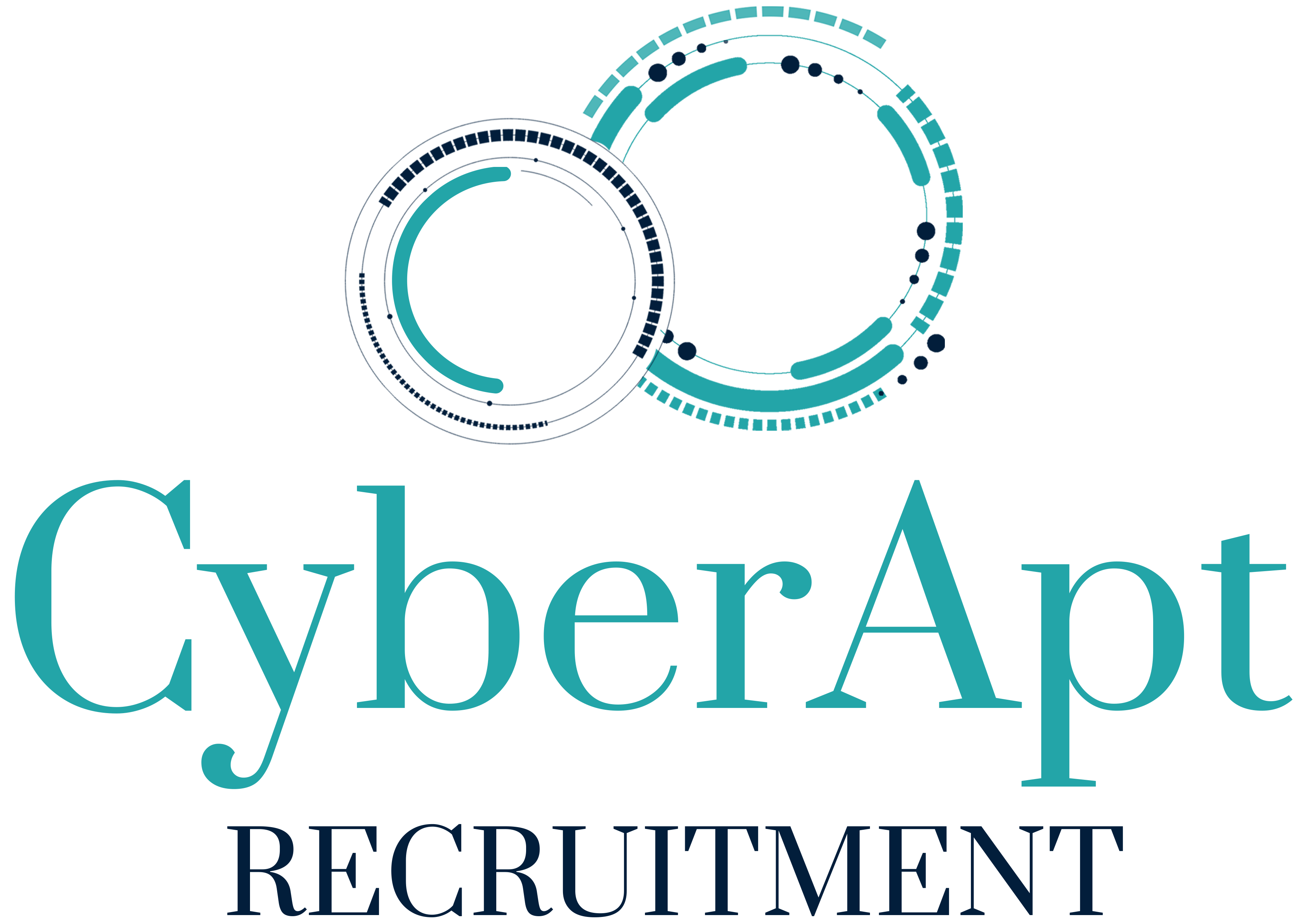 Cyber APT Recruitment